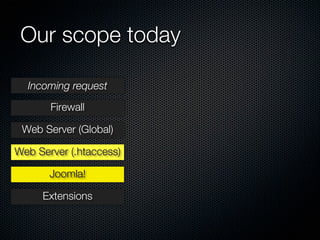 Our scope today

  Incoming request

       Firewall

 Web Server (Global)

Web Server (.htaccess)

       Joomla!

     E...