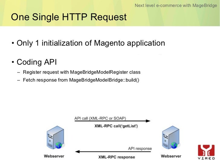 Meritoo limesurvey api client packagist Meritoo limesurvey api client packagist