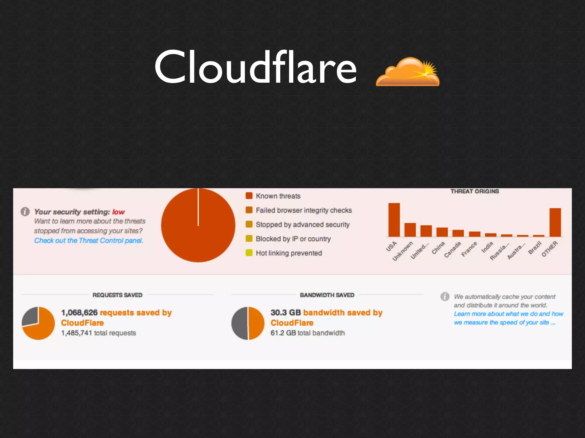 Cloudﬂare
 