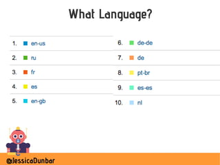 @JessicaDunbar
What Language?
 
