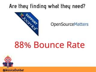 @JessicaDunbar
Are they finding what they need?
88% Bounce Rate
 