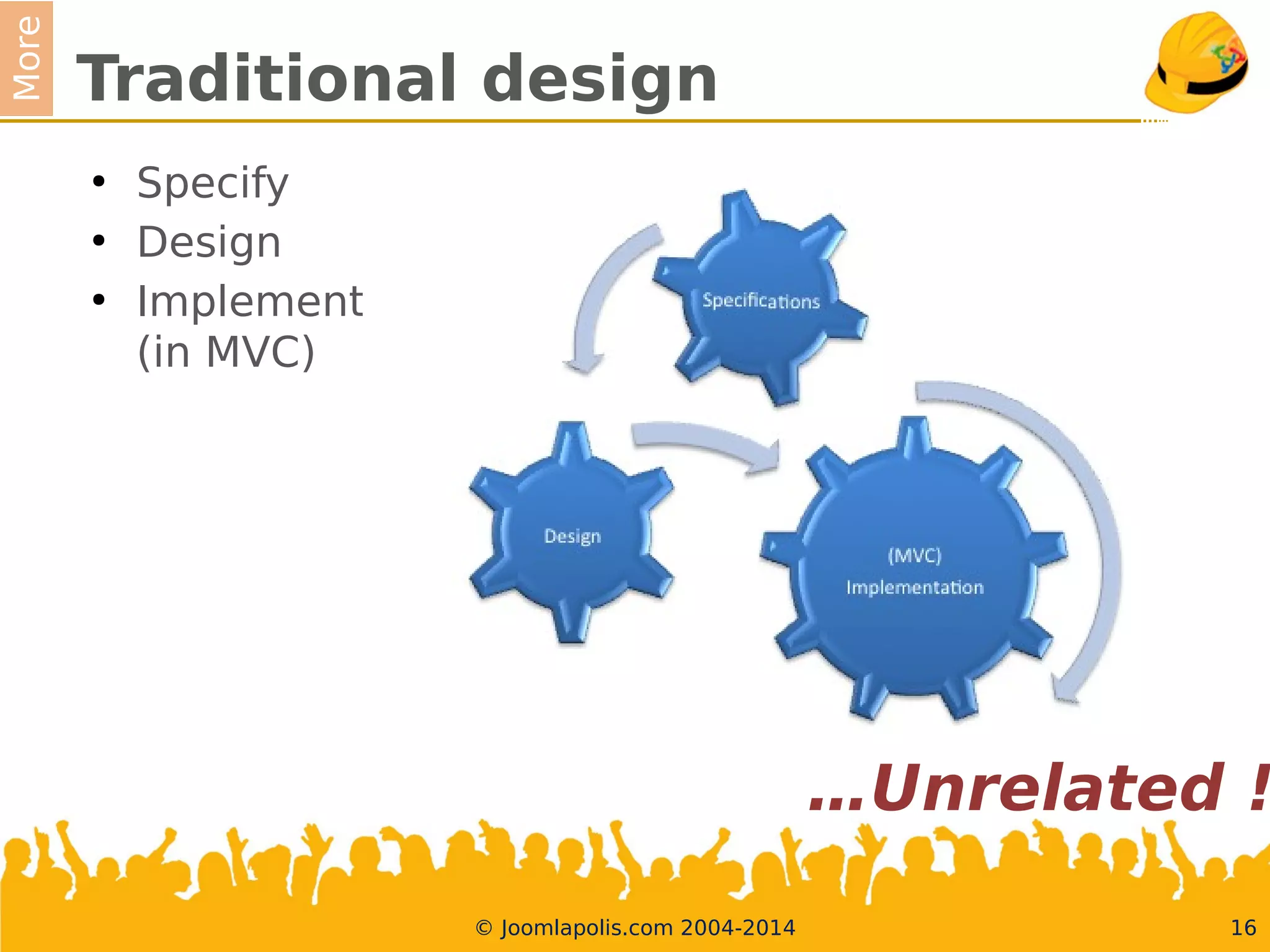 More
Traditional design
●
Specify
●
Design
●
Implement
(in MVC)
16© Joomlapolis.com 2004-2014
…Unrelated !
 