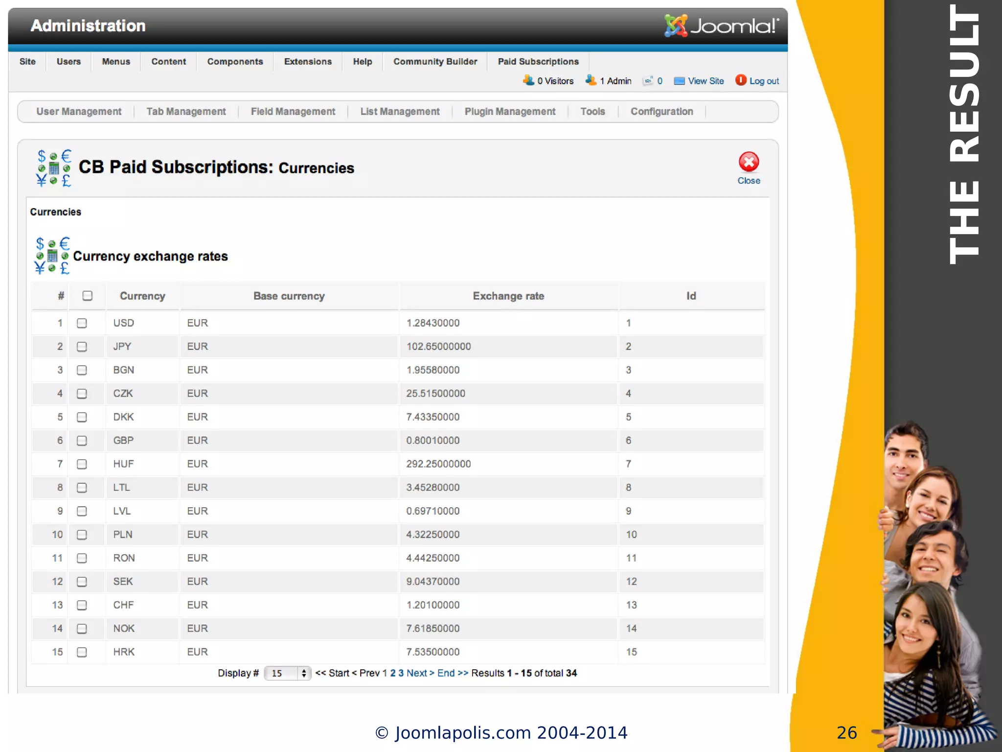 THERESULT
 The result:
© Joomlapolis.com 2004-2014 26
 