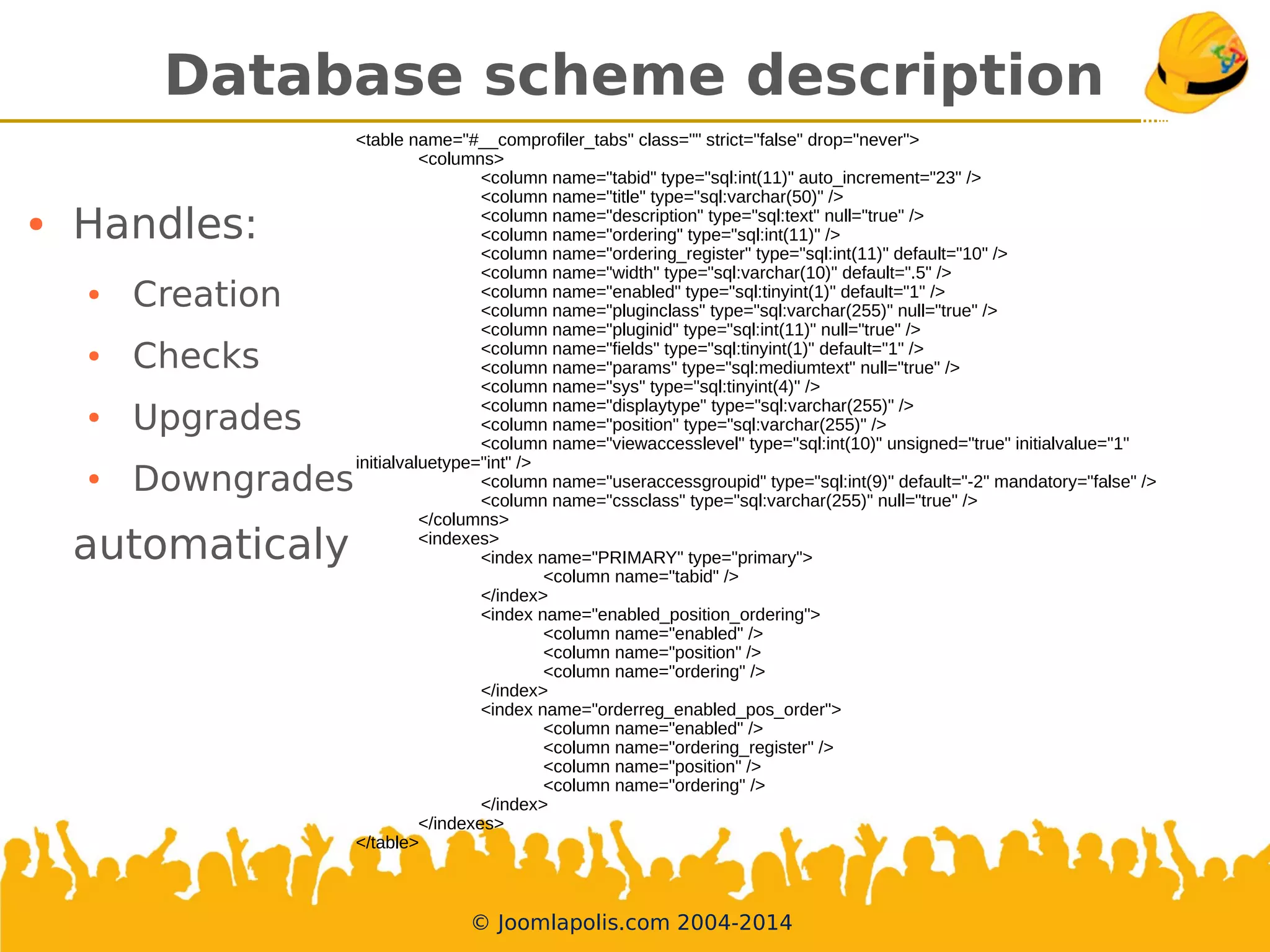 Database scheme description
●
Handles:
●
Creation
●
Checks
●
Upgrades
●
Downgrades
automaticaly
<table name="#__comprofiler_tabs" class="" strict="false" drop="never">
<columns>
<column name="tabid" type="sql:int(11)" auto_increment="23" />
<column name="title" type="sql:varchar(50)" />
<column name="description" type="sql:text" null="true" />
<column name="ordering" type="sql:int(11)" />
<column name="ordering_register" type="sql:int(11)" default="10" />
<column name="width" type="sql:varchar(10)" default=".5" />
<column name="enabled" type="sql:tinyint(1)" default="1" />
<column name="pluginclass" type="sql:varchar(255)" null="true" />
<column name="pluginid" type="sql:int(11)" null="true" />
<column name="fields" type="sql:tinyint(1)" default="1" />
<column name="params" type="sql:mediumtext" null="true" />
<column name="sys" type="sql:tinyint(4)" />
<column name="displaytype" type="sql:varchar(255)" />
<column name="position" type="sql:varchar(255)" />
<column name="viewaccesslevel" type="sql:int(10)" unsigned="true" initialvalue="1" initialvaluetype="int" />
<column name="useraccessgroupid" type="sql:int(9)" default="-2" mandatory="false" />
<column name="cssclass" type="sql:varchar(255)" null="true" />
</columns>
<indexes>
<index name="PRIMARY" type="primary">
<column name="tabid" />
</index>
<index name="enabled_position_ordering">
<column name="enabled" />
<column name="position" />
<column name="ordering" />
</index>
<index name="orderreg_enabled_pos_order">
<column name="enabled" />
<column name="ordering_register" />
<column name="position" />
<column name="ordering" />
</index>
</indexes>
</table>
© Joomlapolis.com 2004-2014
 