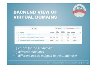 #jab14 | Joomla! multiplied - How to run Multi-Sites | @viktorvogel
BACKEND VIEW OF
VIRTUAL DOMAINS
• 3 entries for the subdomains
• 3 different templates
• 3 different articles assigned to the subdomains
 