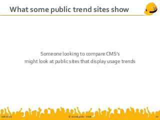 What some public trend sites show
Someone looking to compare CMS’s
might look at public sites that display usage trends
JAB-2014 © Joomlapolis - 2014 10
 