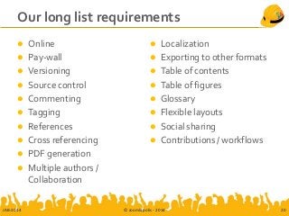Our long list requirements
 Online
 Pay-wall
 Versioning
 Source control
 Commenting
 Tagging
 References
 Cross referencing
 PDF generation
 Multiple authors /
Collaboration
 Localization
 Exporting to other formats
 Table of contents
 Table of figures
 Glossary
 Flexible layouts
 Social sharing
 Contributions / workflows
JAB-2014 © Joomlapolis - 2014 20
 