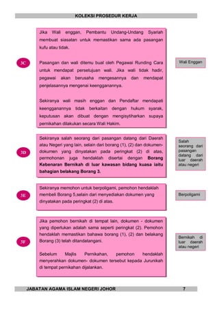 Jabatan agama islam