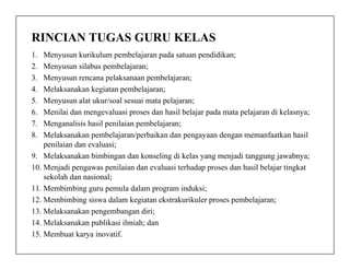 RINCIAN TUGAS GURU KELAS
1. Menyusun kurikulum pembelajaran pada satuan pendidikan;
2. Menyusun silabus pembelajaran;
3. Menyusun rencana pelaksanaan pembelajaran;
4. Melaksanakan kegiatan pembelajaran;
5. Menyusun alat ukur/soal sesuai mata pelajaran;
6. Menilai dan mengevaluasi proses dan hasil belajar pada mata pelajaran di kelasnya;
7. Menganalisis hasil penilaian pembelajaran;
8. Melaksanakan pembelajaran/perbaikan dan pengayaan dengan memanfaatkan hasil8. Melaksanakan pembelajaran/perbaikan dan pengayaan dengan memanfaatkan hasil
penilaian dan evaluasi;
9. Melaksanakan bimbingan dan konseling di kelas yang menjadi tanggung jawabnya;
10. Menjadi pengawas penilaian dan evaluasi terhadap proses dan hasil belajar tingkat
sekolah dan nasional;
11. Membimbing guru pemula dalam program induksi;
12. Membimbing siswa dalam kegiatan ekstrakurikuler proses pembelajaran;
13. Melaksanakan pengembangan diri;
14. Melaksanakan publikasi ilmiah; dan
15. Membuat karya inovatif.
 