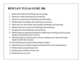RINCIAN TUGAS GURU BK
1. Menyusun kurikulum bimbingan dan konseling;
2. Menyusun silabus bimbingan dan konseling;
3. Menyusun satuan layanan bimbingan dan konseling;
4. Melaksanakan bimbingan dan konseling per semester;
5. Menyusun alat ukur/lembar kerja program bimbingan dan konseling;
6. Mengevaluasi proses dan hasil bimbingan dan konseling;
7. Menganalisis hasil bimbingan dan konseling;
8. Melaksanakan pembelajaran/perbaikan tindak lanjut bimbingan dan konseling
dengan memanfaatkan hasil evaluasi;
9. Menjadi pengawas penilaian dan evaluasi terhadap proses dan hasil belajar
tingkat sekolah dan nasional;
10. Membimbing guru pemula dalam program induksi;
11. Membimbing siswa dalam kegiatan ekstrakurikuler proses pembelajaran;
12. Melaksanakan pengembangan diri;
13. Melaksanakan publikasi ilmiah; dan
14. Membuat karya inovatif.
 