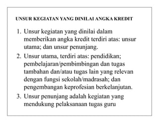 UNSUR KEGIATAN YANG DINILAI ANGKA KREDIT
1. Unsur kegiatan yang dinilai dalam
memberikan angka kredit terdiri atas: unsur
utama; dan unsur penunjang.
2. Unsur utama, terdiri atas: pendidikan;
pembelajaran/pembimbingan dan tugaspembelajaran/pembimbingan dan tugas
tambahan dan/atau tugas lain yang relevan
dengan fungsi sekolah/madrasah; dan
pengembangan keprofesian berkelanjutan.
3. Unsur penunjang adalah kegiatan yang
mendukung pelaksanaan tugas guru
 