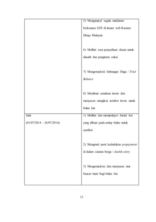 5) Mengumpul segala maklumat
berkenaan GST di laman web Kastam
Diraja Malaysia
6) Melihat cara penyediaan akaun untuk
diaudit dan pengiraan cukai
7) Mengemaskini Imbangan Duga / Trial
Balance
8) Membuat semakan invois dan
menyusun mengikut nombor invois untuk
bulan Jun
Julai
(01/07/2014 – 26/07/2014)
1) Melihat dan mempelajari Jurnal Am
yang dibuat pada setiap bulan untuk
syarikat
2) Mengenal pasti kedudukan prepayment
di dalam catatan bergu / double entry
3) Mengemaskini dan menyusun atur
baucar tunai bagi bulan Jun
13
 