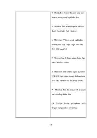 4) Memfailkan baucar bayaran tunai dan
baucar pembayaran bagi bulan Jun
5) Merekod data baucar bayaran tunai di
dalam buku tunai bagi bulan Jun
6) Mencetak TT Form untuk melakukan
pembayaran bagi ketiga – tiga estet iaitu
JLE, SGE dan CLE
7) Mencari kod di dalam akaun bulan Jun
untuk disemak semula
8) Menyusun atur semula segala dokumen
ECP/SGP bagi bulan Januari, Februari dan
Mac serta memfailkan dokumen tersebut
9) Merekod data dan amaun cek di dalam
buku cek bagi bulan Julai
10) Mengisi borang perangkaan sawit
dengan menggunakan mesin taip
14
 