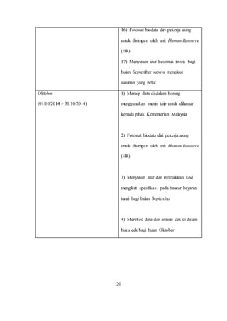 16) Fotostat biodata diri pekerja asing
untuk disimpan oleh unit Human Resource
(HR)
17) Menyusun atur kesemua invois bagi
bulan September supaya mengikut
susunan yang betul
Oktober
(01/10/2014 – 31/10/2014)
1) Menaip data di dalam borang
menggunakan mesin taip untuk dihantar
kepada pihak Kementerian Malaysia
2) Fotostat biodata diri pekerja asing
untuk disimpan oleh unit Human Resource
(HR)
3) Menyusun atur dan meletakkan kod
mengikut spesifikasi pada baucar bayaran
tunai bagi bulan September
4) Merekod data dan amaun cek di dalam
buku cek bagi bulan Oktober
20
 
