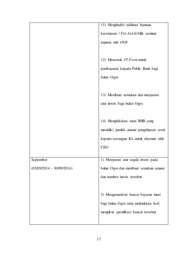 Cotoh Report LI Jabatan perdagangan