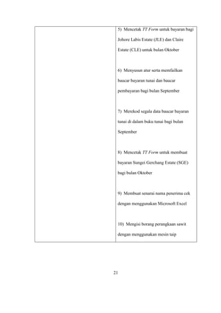 5) Mencetak TT Form untuk bayaran bagi
Johore Labis Estate (JLE) dan Claire
Estate (CLE) untuk bulan Oktober
6) Menyusun atur serta memfailkan
baucar bayaran tunai dan baucar
pembayaran bagi bulan September
7) Merekod segala data baucar bayaran
tunai di dalam buku tunai bagi bulan
September
8) Mencetak TT Form untuk membuat
bayaran Sungei Gerchang Estate (SGE)
bagi bulan Oktober
9) Membuat senarai nama penerima cek
dengan menggunakan Microsoft Excel
10) Mengisi borang perangkaan sawit
dengan menggunakan mesin taip
21
 