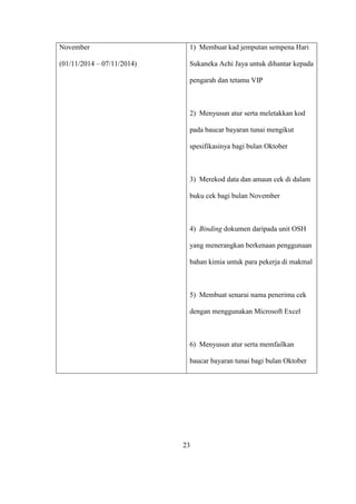November
(01/11/2014 – 07/11/2014)
1) Membuat kad jemputan sempena Hari
Sukaneka Achi Jaya untuk dihantar kepada
pengarah dan tetamu VIP
2) Menyusun atur serta meletakkan kod
pada baucar bayaran tunai mengikut
spesifikasinya bagi bulan Oktober
3) Merekod data dan amaun cek di dalam
buku cek bagi bulan November
4) Binding dokumen daripada unit OSH
yang menerangkan berkenaan penggunaan
bahan kimia untuk para pekerja di makmal
5) Membuat senarai nama penerima cek
dengan menggunakan Microsoft Excel
6) Menyusun atur serta memfailkan
baucar bayaran tunai bagi bulan Oktober
23
 