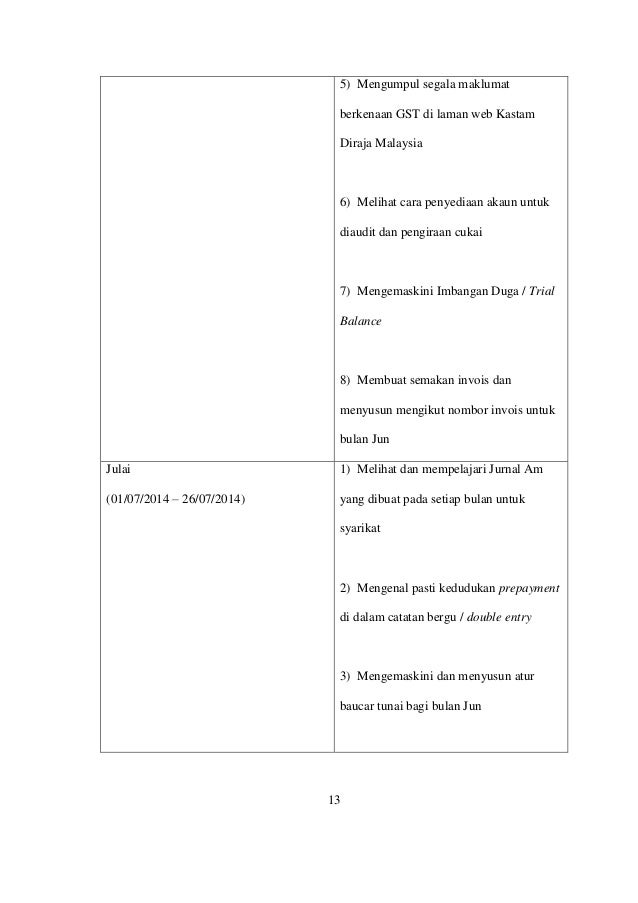 Contoh Report Li Jabatan Perdagangan