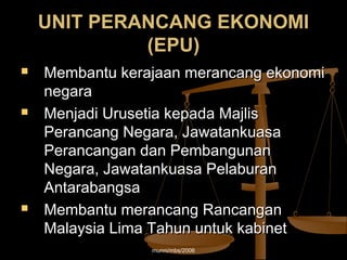 Jabatan perdana menteri