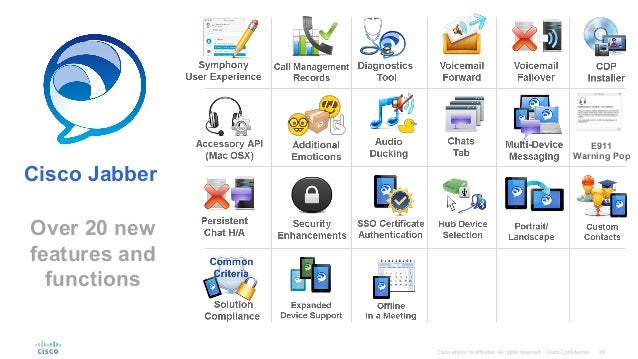 Jabber Download Folder Icons