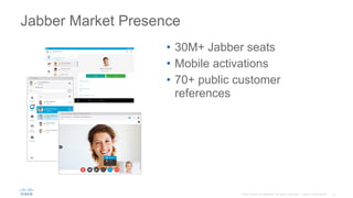 Making the most of Jabber | PDF