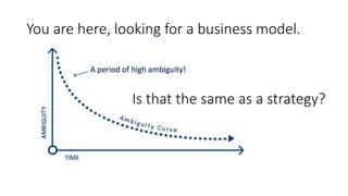 You are here, looking for a business model.
Is that the same as a strategy?
 