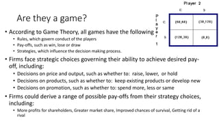 Are they a game?
• According to Game Theory, all games have the following:
• Rules, which govern conduct of the players
• Pay-offs, such as win, lose or draw
• Strategies, which influence the decision making process.
• Firms face strategic choices governing their ability to achieve desired pay-
off, including:
• Decisions on price and output, such as whether to: raise, lower, or hold
• Decisions on products, such as whether to: keep existing products or develop new
• Decisions on promotion, such as whether to: spend more, less or same
• Firms could derive a range of possible pay-offs from their strategy choices,
including:
• More profits for shareholders, Greater market share, Improved chances of survival, Getting rid of a
rival
 