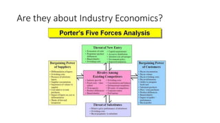 Are they about Industry Economics?
 
