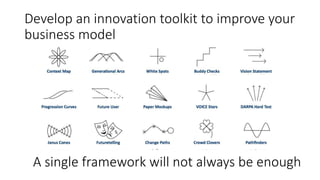Develop an innovation toolkit to improve your
business model
A single framework will not always be enough
 