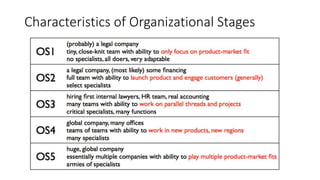 Characteristics of Organizational Stages
 