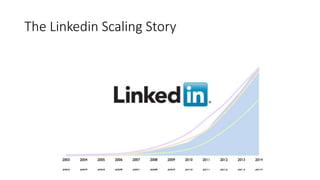 The Linkedin Scaling Story
 