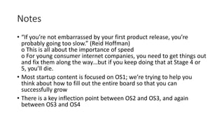 Notes
• “If you’re not embarrassed by your first product release, you’re
probably going too slow.” (Reid Hoffman)
o This is all about the importance of speed
o For young consumer internet companies, you need to get things out
and fix them along the way…but if you keep doing that at Stage 4 or
5, you’ll die.
• Most startup content is focused on OS1; we’re trying to help you
think about how to fill out the entire board so that you can
successfully grow
• There is a key inflection point between OS2 and OS3, and again
between OS3 and OS4
 