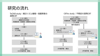 •
•
•
•
•
•
 