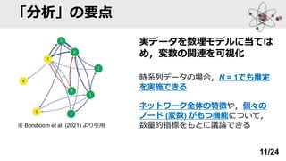 「分析」の要点
実データを数理モデルに当ては
め，変数の関連を可視化
時系列データの場合，N = 1でも推定
を実施できる
ネットワーク全体の特徴や，個々の
ノード (変数) がもつ機能について，
数量的指標をもとに議論できる
※ Borsboom et al. (2021) より引用
11/24
 