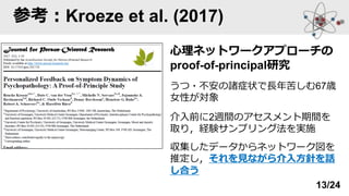 参考：Kroeze et al. (2017)
心理ネットワークアプローチの
proof-of-principal研究
うつ・不安の諸症状で長年苦しむ67歳
女性が対象
介入前に2週間のアセスメント期間を
取り，経験サンプリング法を実施
収集したデータからネットワーク図を
推定し，それを見ながら介入方針を話
し合う
13/24
 