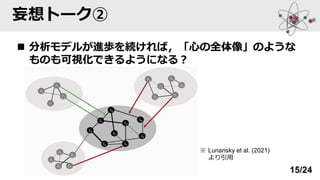 妄想トーク②
◼ 分析モデルが進歩を続ければ，「心の全体像」のような
ものも可視化できるようになる？
※ Lunansky et al. (2021)
より引用
15/24
 