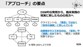 「アプローチ」の要点
うつ病
抑うつ 不眠 無価値観
e1 e2 e4
食欲不振
e3
抑うつ 不眠
食欲不振
無価値観
DSM的な発想から，臨床実践の
現実に則したものの見方へ
クライエントは，「概念」ではなく
「症状の連鎖」に苦しんでいる
治療者が介入できるのは，「症状」や
「連鎖」のみであり，「概念」は直接
攻撃できない
※ 樫原 (2021) より引用 9/24
 