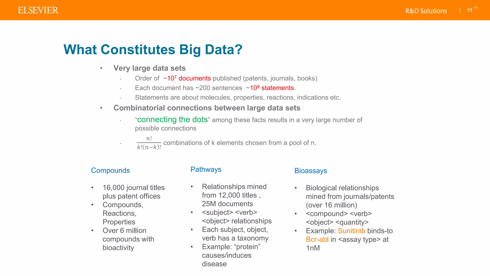 | 11
• Very large data sets
- Order of ~107 documents published (patents, journals, books)
- Each document has ~200 sentences ~109 statements.
- Statements are about molecules, properties, reactions, indications etc.
• Combinatorial connections between large data sets
- “connecting the dots” among these facts results in a very large number of
possible connections
-
𝑛!
𝑘! 𝑛−𝑘 !
combinations of k elements chosen from a pool of n.
11
What Constitutes Big Data?
Pathways
• Relationships mined
from 12,000 titles ,
25M documents
• <subject> <verb>
<object> relationships
• Each subject, object,
verb has a taxonomy
• Example: “protein”
causes/induces
disease
Compounds
• 16,000 journal titles
plus patent offices
• Compounds,
Reactions,
Properties
• Over 6 million
compounds with
bioactivity
Bioassays
• Biological relationships
mined from journals/patents
(over 16 million)
• <compound> <verb>
<object> <quantity>
• Example: Sunitinib binds-to
Bcr-abl in <assay type> at
1nM
 