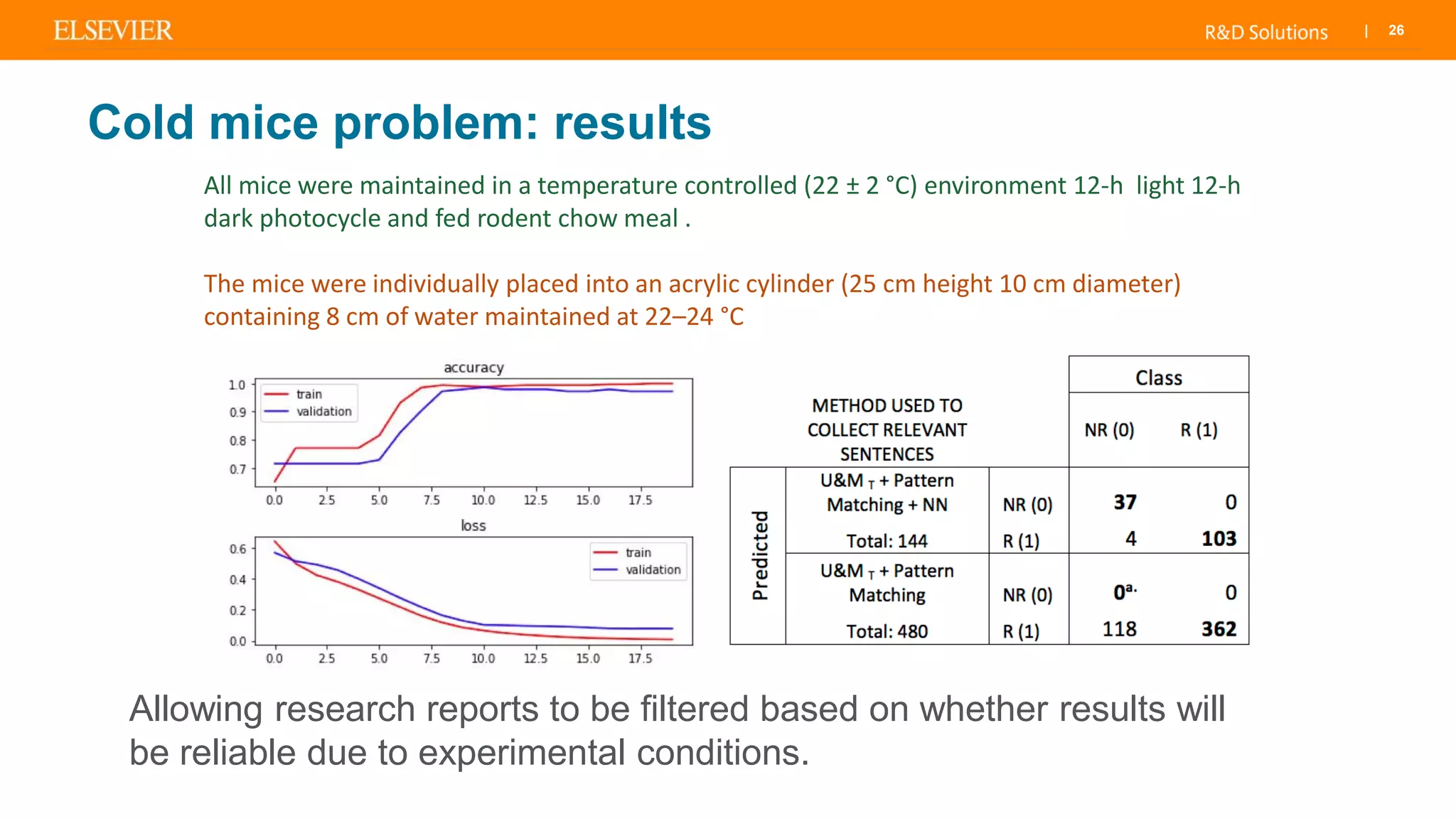 | 26
All mice were maintained in a temperature controlled (22 ± 2 °C) environment 12-h light 12-h
dark photocycle and fed rodent chow meal .
The mice were individually placed into an acrylic cylinder (25 cm height 10 cm diameter)
containing 8 cm of water maintained at 22–24 °C
Cold mice problem: results
Allowing research reports to be filtered based on whether results will
be reliable due to experimental conditions.
 