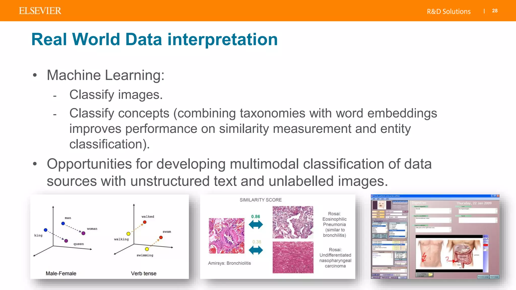 | 28
Real World Data interpretation
• Machine Learning:
- Classify images.
- Classify concepts (combining taxonomies with word embeddings
improves performance on similarity measurement and entity
classification).
• Opportunities for developing multimodal classification of data
sources with unstructured text and unlabelled images.
 