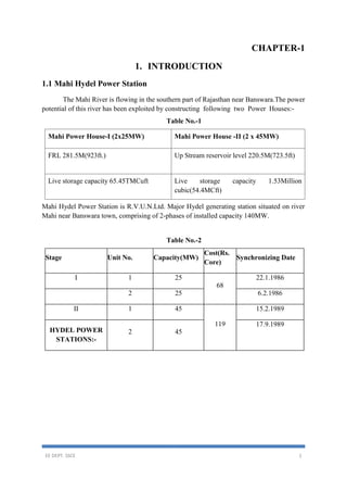 EE DEPT. SSCE 1
CHAPTER-1
1. INTRODUCTION
1.1 Mahi Hydel Power Station
The Mahi River is flowing in the southern part of Rajasthan near Banswara.The power
potential of this river has been exploited by constructing#following#two#Power#Houses:-
Table No.-1
Mahi Power House-I (2x25MW) Mahi Power House -II (2 x 45MW)
FRL 281.5M(923ft.) Up Stream reservoir level 220.5M(723.5ft)
Live storage capacity 65.45TMCuft Live storage capacity 1.53Million
cubic(54.4MCft)
Mahi Hydel Power Station is R.V.U.N.Ltd. Major Hydel generating station situated on river
Mahi near Banswara town, comprising of 2-phases of installed capacity 140MW.
Table No.-2
Stage Unit No. Capacity(MW)
Cost(Rs.
Core)
Synchronizing Date
I 1 25
68
22.1.1986
2 25 6.2.1986
II 1 45
119
15.2.1989
HYDEL POWER
STATIONS:-
2 45
17.9.1989
 
