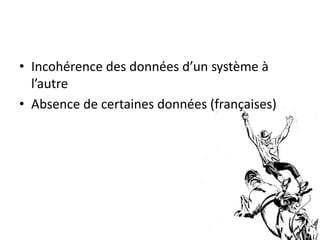 • Incohérence des données d’un système à
l’autre
• Absence de certaines données (françaises)
 