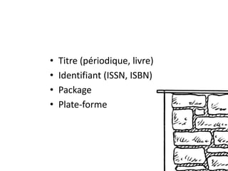 • Titre (périodique, livre)
• Identifiant (ISSN, ISBN)
• Package
• Plate-forme
 