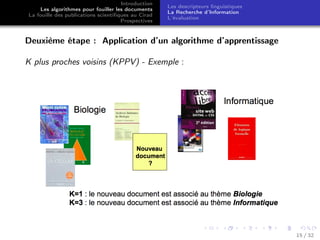 Introduction
Les algorithmes pour fouiller les documents
La fouille des publications scientiﬁques au Cirad
Prospectives
Le...