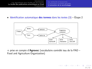 Introduction
Les algorithmes pour fouiller les documents
La fouille des publications scientiﬁques au Cirad
Prospectives
La...