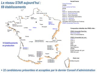 27 mai 2009
Le réseau STAR aujourd’hui :
69 établissements
+ 22 candidatures présentées et acceptées par le dernier Conseil d’administration
Composition détaillée des PRES cités :
PRES Université Paris Est :
Marne-la-Vallée
Paris 12-Val-de-Marne
PRES Universités de Lyon :
Lyon 1
Lyon 2
Lyon 3
ENS
ENS-LSH
Saint-Etienne
ENSM
Ecole Centrale de Lyon
INSA de Lyon
Cergy-Pontoise
CNAM
Ecole central de Paris
EPHE
Evry
Paris 3 – Sorbonne-Nouvelle
Paris 4 – Paris-Sorbonne
Paris 5 – Paris Descartes
Paris 8 – Vincennes Saint-Denis
Paris 10 – Nanterre
Paris 11 – Paris-Sud
Versailles Saint-Quentin-en-Yvelines
PRES Universités Paris-Est
Ile-de-France
Antilles-Guyane
Outre mer
14 établissements
en production
 