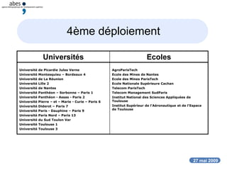 27 mai 2009
4ème déploiement
Université de Picardie Jules Verne
Université Montesquieu – Bordeaux 4
Université de La Réunion
Université Lille 2
Université de Nantes
Université Panthéon – Sorbonne – Paris 1
Université Panthéon - Assas - Paris 2
Université Pierre – et – Marie - Curie – Paris 6
Université Diderot – Paris 7
Université Paris - Dauphine – Paris 9
Université Paris Nord – Paris 13
Université du Sud Toulon Var
Université Toulouse 1
Université Toulouse 3
AgroParisTech
Ecole des Mines de Nantes
Ecole des Mines ParisTech
Ecole Nationale Supérieure Cachan
Telecom ParisTech
Telecom Management SudParis
Institut National des Sciences Appliquées de
Toulouse
Institut Supérieur de l'Aéronautique et de l'Espace
de Toulouse
Universités Ecoles
 