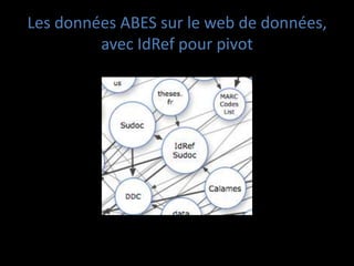 Les données ABES sur le web de données,
         avec IdRef pour pivot
 