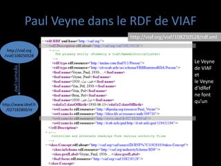 Paul Veyne dans le RDF de VIAF
                                     http://viaf.org/viaf/108250528/rdf.xml

  http://viaf.org
 /viaf/108250528
                                                                 Le Veyne
      owl:sameAs




                                                                 de VIAF
                                                                 et
                                                                 le Veyne
                                                                 d’IdRef
                                                                 ne font
                                                                 qu’un
http://www.idref.fr
  /027182800/id
 