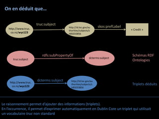 On en déduit que…

                        truc:subject
                                          http://id.loc.gov/au     skos:prefLabel
    http://www.truc.                                                                « Credit »
                                          thorities/subjects/s
     co.nz/wyz123                         h85033856




                           rdfs:subPropertyOf                                        Schémas RDF
       truc:subject                                         dcterms:subject
                                                                                     Ontologies




     http://www.truc.
                        dcterms:subject     http://id.loc.gov/au
      co.nz/wyz123
                                            thorities/subjects/s                     Triplets déduits
                                            h85033856




Le raisonnement permet d’ajouter des informations (triplets).
En l’occurrence, il permet d’exprimer automatiquement en Dublin Core un triplet qui utilisait
un vocabulaire truc non standard
 